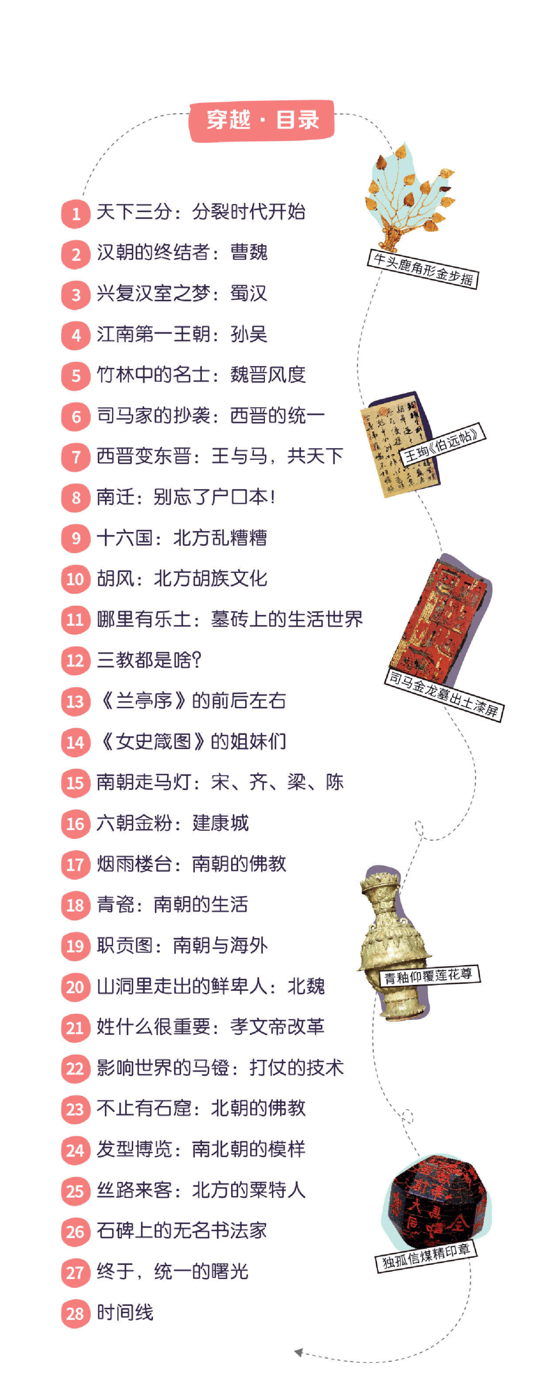 假日博物馆第4季 南北对峙·三国两晋南北朝篇共28集完插图2