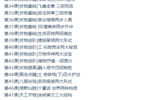 跟谁学张镇无忧作文2019（高清视频完结）