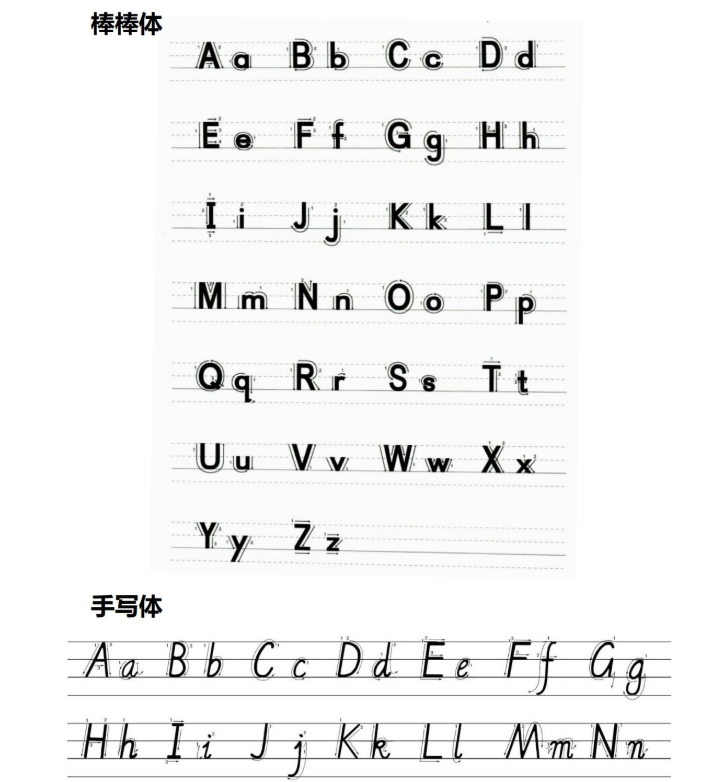26英语字母标准书写对照表插图