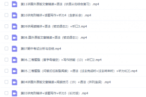 作业帮王凯皎初二英语2021春季冲顶班课程（填空语法重点）