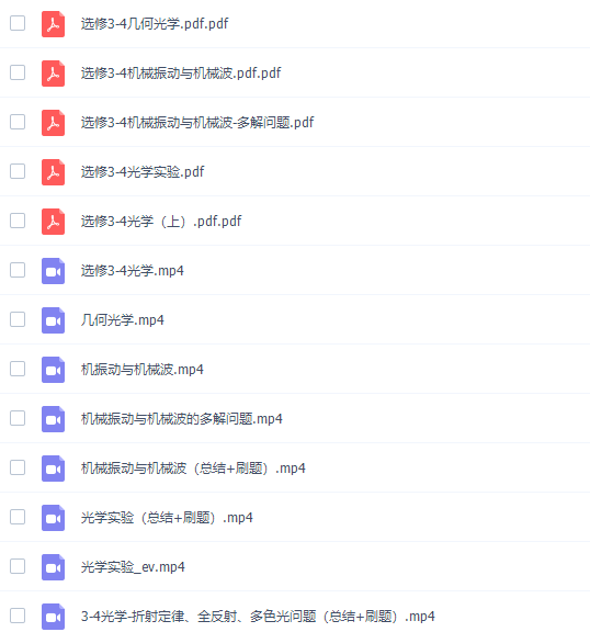 高考物理乐学在线李玮2021年第四阶段复习课程插图1