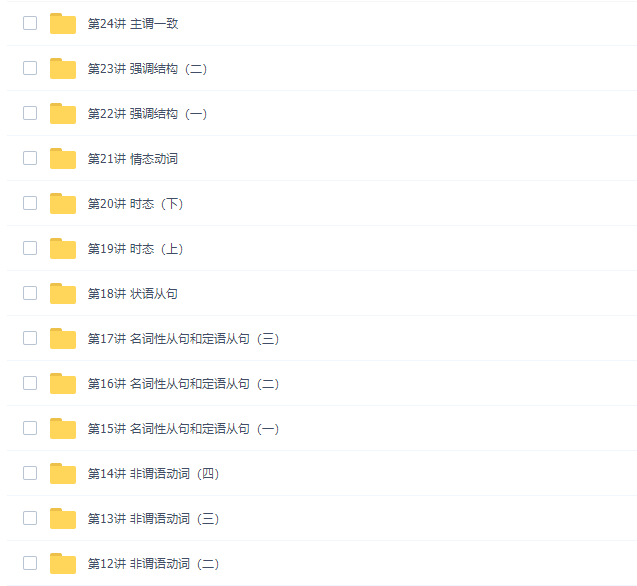 学而思高考英语关娜语法全突破视频课程插图
