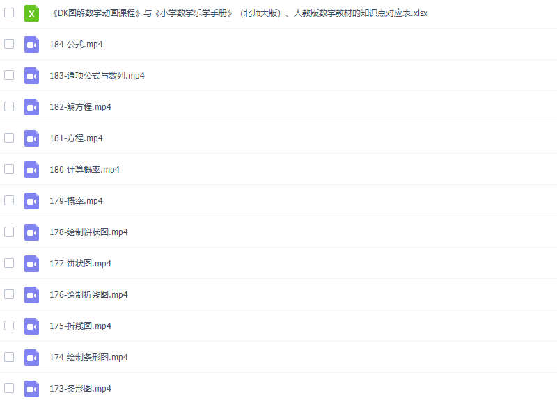 清华大学出版社DK图解数学动画课程（轻松数学启蒙）插图