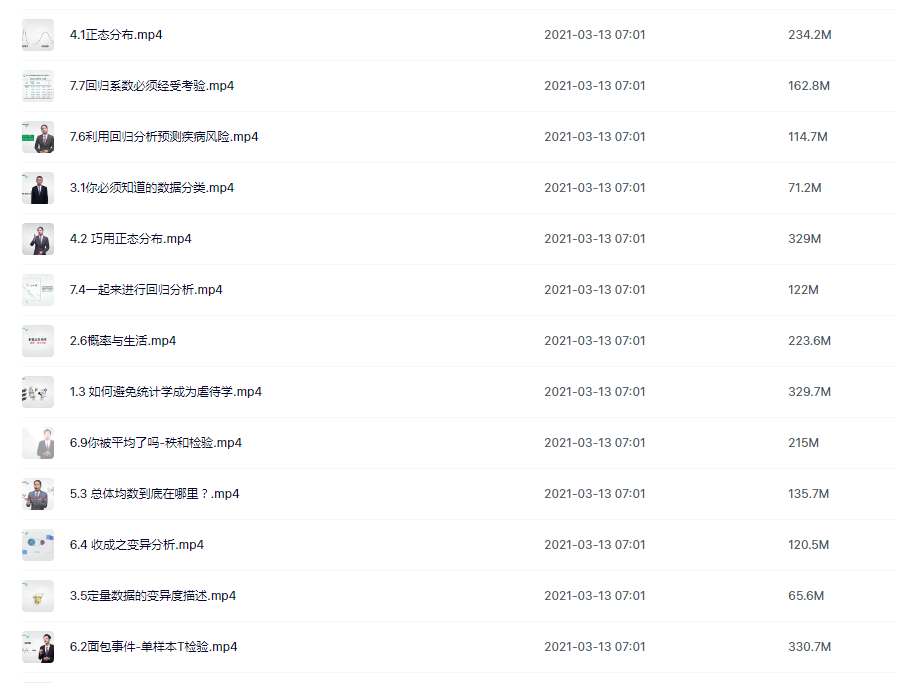 医学统计学入门视频全集 郑&卫军 教授插图
