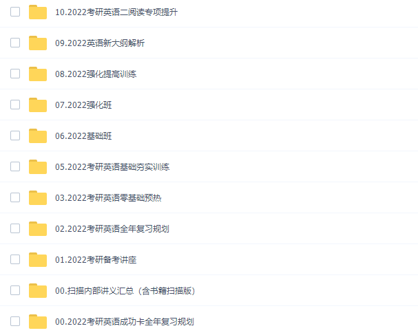 2022考研英语文都英语考研全程班全年复习规划（含特训班220G大合集）插图1