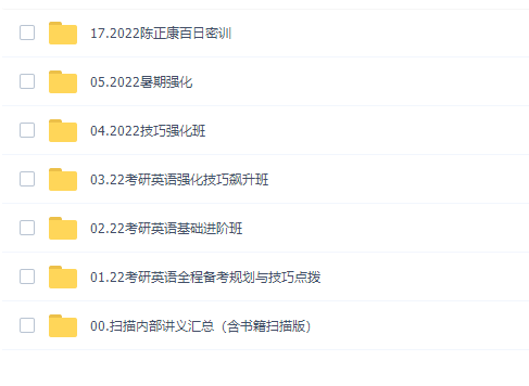 2022考研陈正康考研英语全程班视频课程插图