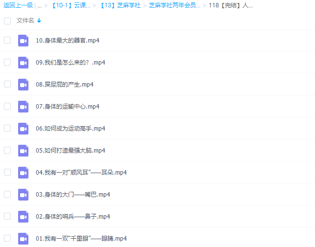 给少年的第一堂人体奥秘课插图