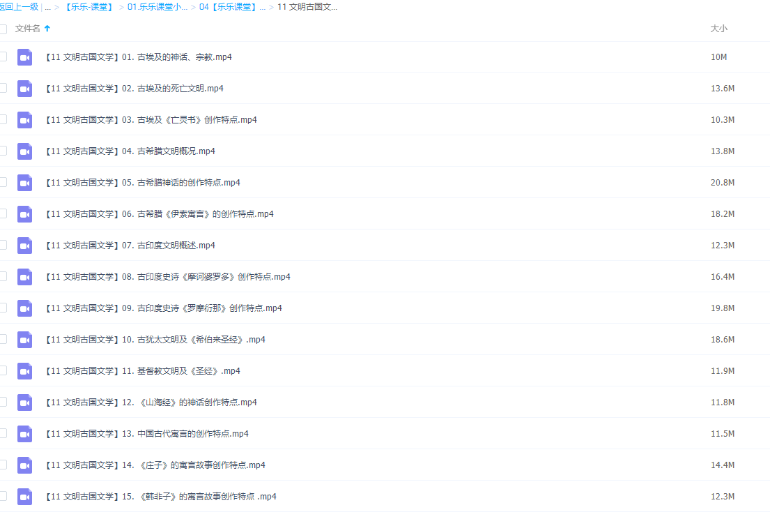 乐乐国学：文明古国文学插图