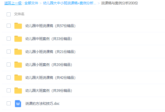 幼儿园大中小班说课稿+案例分析(共700份)插图 幼儿园大中小班说课稿+案例分析(共700份)插图