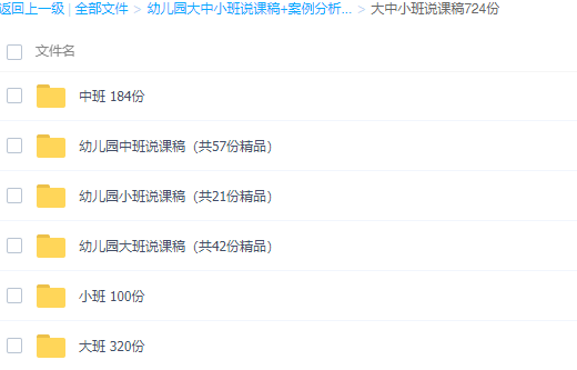 幼儿园大中小班说课稿+案例分析(共700份)插图1 幼儿园大中小班说课稿+案例分析(共700份)插图1