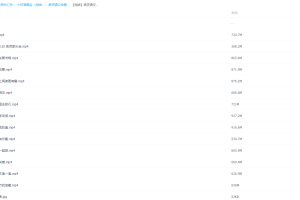 少年得到张灵泉语文春季班幼小衔接视频课程