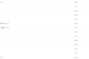 2020年暑期潘晓琳幼儿园大班升小学一年级语文培训班直播课