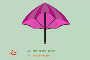 幼儿轻松识1000字，非常形象生动。（不能传动图，只能一张张截图）