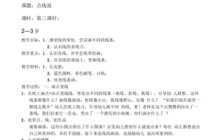 斯玛特创意儿童美术《有趣的点》教案，针对幼儿学习培养美术爱好