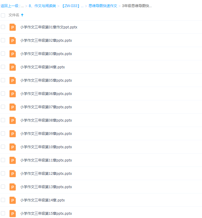 思维导图创意作文(3年级)PPT插图 思维导图创意作文(3年级)PPT插图