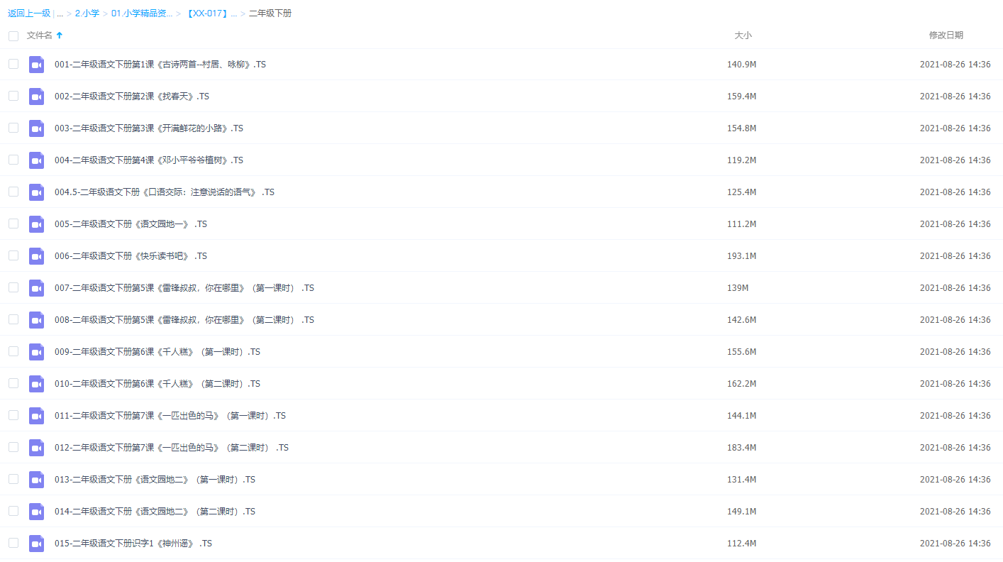 名师部编版小学视频课程语文1-6年级下册完结插图1