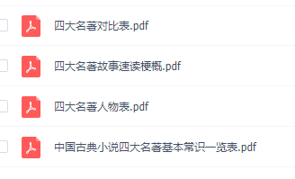 窦昕窦神六大名著讲义资料包视频讲解课程资源下载插图1 窦昕窦神六大名著讲义资料包视频讲解课程资源下载插图1