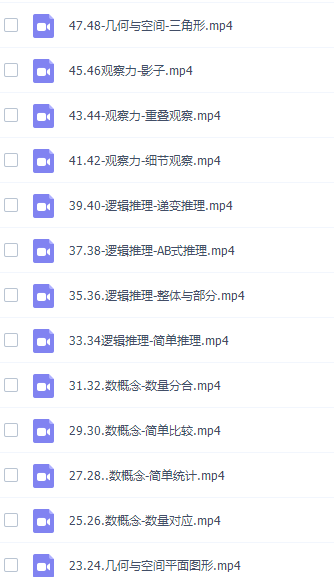 小学数学你拍一 数学思维课K1课程插图1 小学数学你拍一 数学思维课K1课程插图1