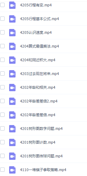 高斯数学四年级奥数看动画学四年级奥数课程插图1 高斯数学四年级奥数看动画学四年级奥数课程插图1
