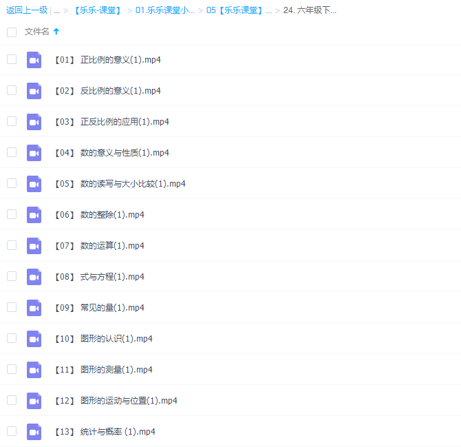 乐乐小学数学六年级下册(II)视频课程插图 乐乐小学数学六年级下册(II)视频课程插图