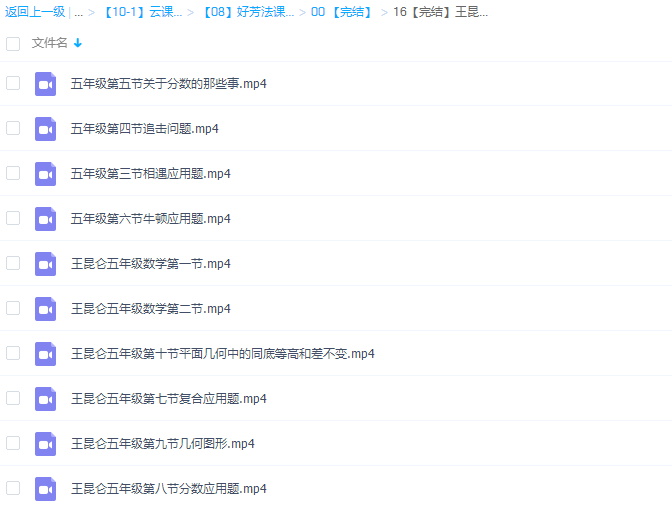 好芳法:王昆仑小学数学5年级同步课程插图 好芳法:王昆仑小学数学5年级同步课程插图