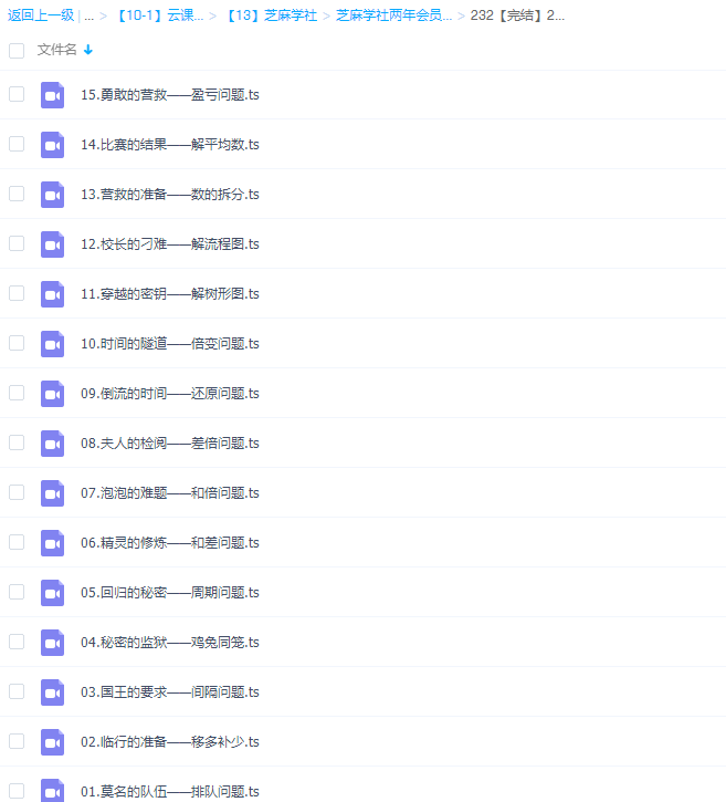 Ahaschool芝麻学社：小鱼老师2-6年级应用题专项（完结）插图