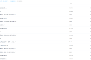 学而思2020年中班升大班郭小俊数学暑期培训班