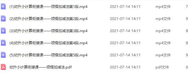 学而思学前幼升小数学衔接课程思维训练计算能力提高讲义视频课程插图1 学而思学前幼升小数学衔接课程思维训练计算能力提高讲义视频课程插图1