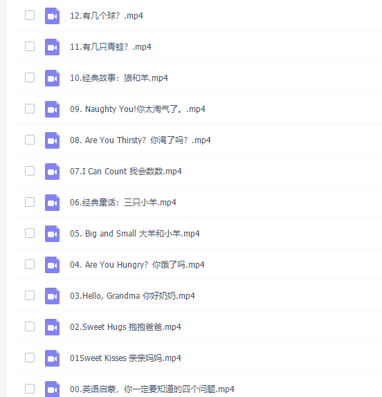 少年得到-10大经典故事搞定英语启蒙初阶版插图1 少年得到-10大经典故事搞定英语启蒙初阶版插图1