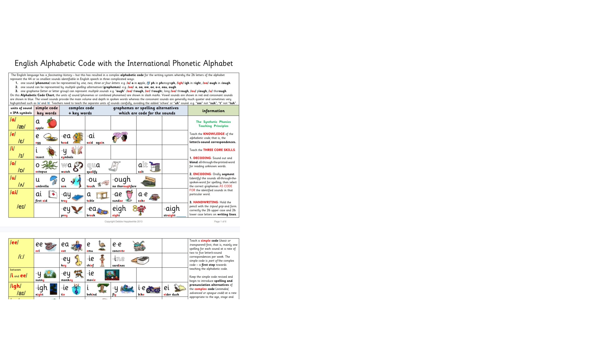 Oxford Phonics World牛津自然拼读世界1-5,视频、音频、教材全插图1 Oxford Phonics World牛津自然拼读世界1-5,视频、音频、教材全插图1