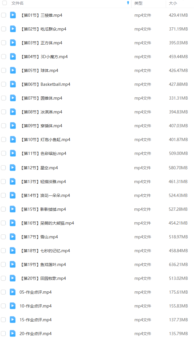 大鹏美术-美术基础入门插图