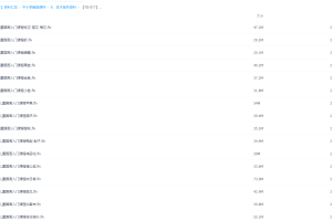儿童国画入门基础课程视频