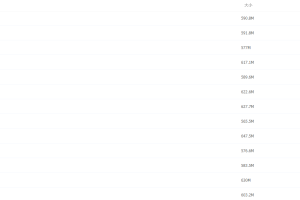 早教爱萌幼儿园视频全集36张