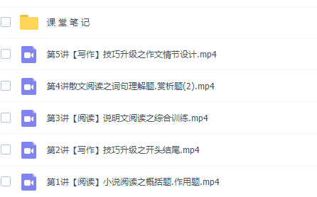 王先意初二语文2021年春季班课程插图1 王先意初二语文2021年春季班课程插图1
