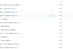 小升初专题复习课件词语拼音古诗文阅读理解知识点整理讲义资料