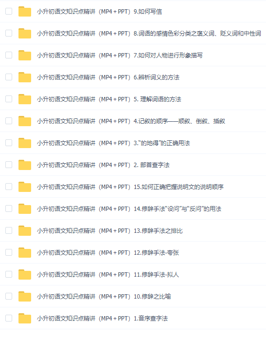 小升初衔接课语文基础知识PPT课件微课重点预习归纳插图