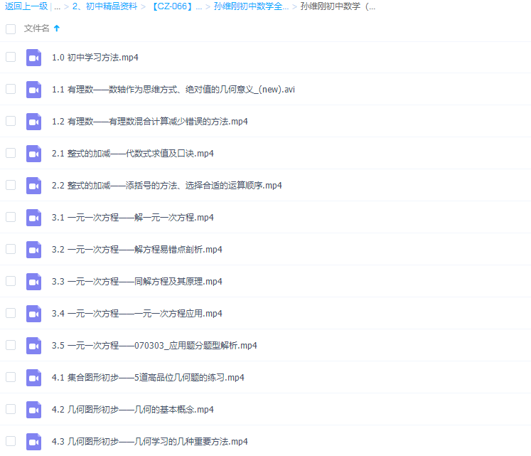 孙维刚初中数学(初一)视频课程21讲插图 孙维刚初中数学(初一)视频课程21讲插图
