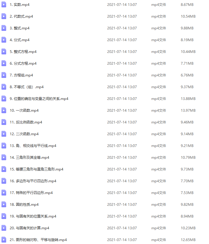 初中乐乐数学知识点总结及公式大全中考必备视频插图 初中乐乐数学知识点总结及公式大全中考必备视频插图