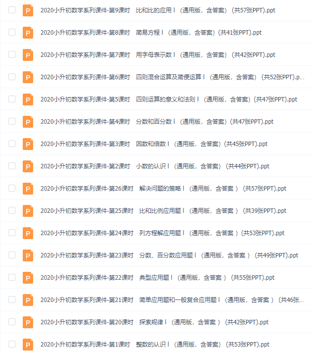 小升初数学复习重点知识点归纳专题系列通用版讲课PPT课件插图 小升初数学复习重点知识点归纳专题系列通用版讲课PPT课件插图