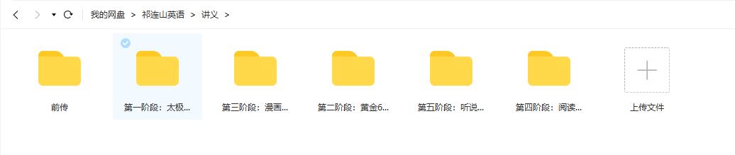 初中英语一套学习全方位系统的资料插图