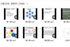 初中英语一套学习全方位系统的资料