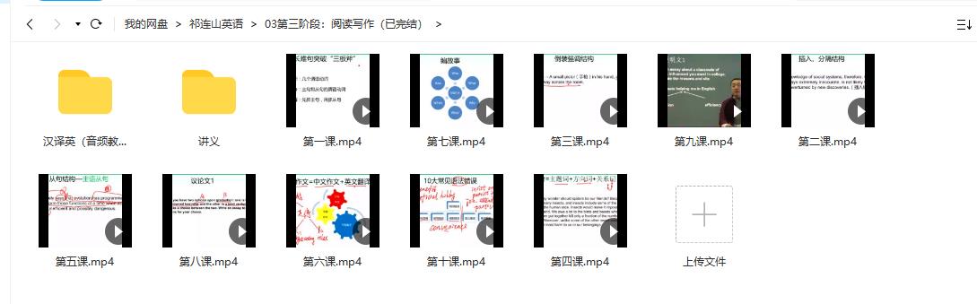 初中英语一套学习全方位系统的资料插图4