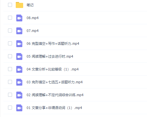 麻雪玲2022暑假初二英语暑期系统班视频课程完结插图 麻雪玲2022暑假初二英语暑期系统班视频课程完结插图