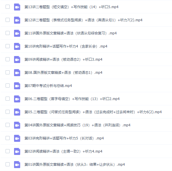 作业帮王凯皎初二英语2021春季冲顶班课程完结插图 作业帮王凯皎初二英语2021春季冲顶班课程完结插图