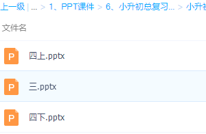 小升初英语总复习分册复习：全国通用提高升学成绩