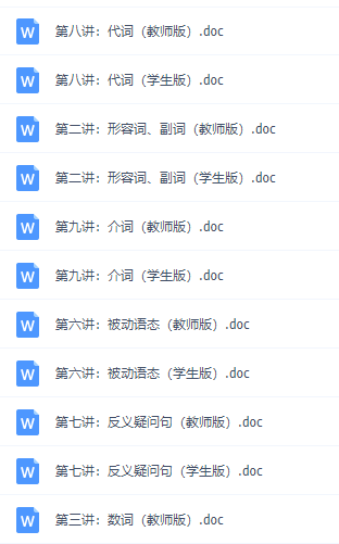 小升初英语复习课程讲义知识点整理归纳大全(教师版+学生版)插图 小升初英语复习课程讲义知识点整理归纳大全(教师版+学生版)插图