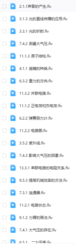 初中物理所有知识点动画图解系列全套课程插图