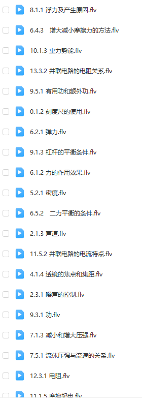 初中物理所有知识点动画图解系列全套课程插图1