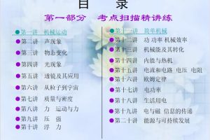 初中物理2023年中考物理总复习全套 PPT P667页