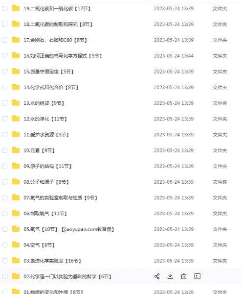 初中化学动画片轻轻松松学化学插图